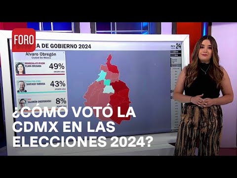 Así votaron las alcaldías CDMX este 2024 - Sábados de Foro