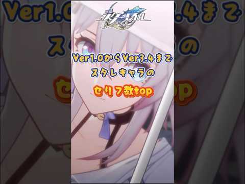 星と穹のセリフ数が違って、なぜですか#崩壊スターレイル#hsrbb