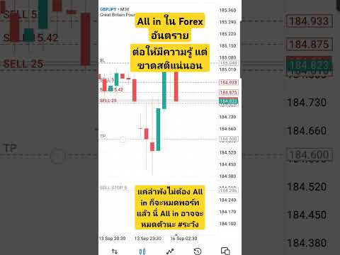 MJ OPO สอน Forex กราฟเปล่า จงมีสติอย่าโลภบังตา