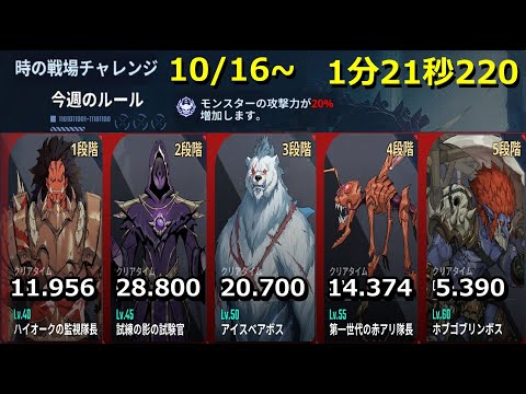 【俺アラ】時の戦場チャレンジ 10/16~ 1分21秒220