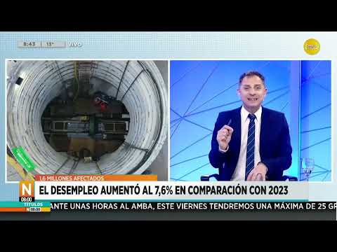 El desempleo aumentó al 7,6% en comparación con el 2023, afecta a 1,6 millones ?N8:00? 20-09-24