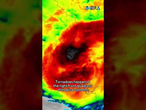 How Hurricane Milton produced tornadoes #shorts