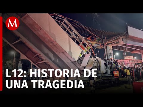 Irregularidades en la construcción y el peritaje de la L12 tras el desplome: Eduardo Ramírez Cato