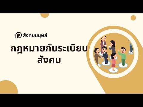 สรุปให้ฟังและแนวข้อสอบสังคมมน