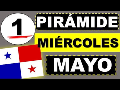 Pirámide de la Lotería de Panamá para Miércoles 1 Mayo 2024 Decenas Suerte Sorteo Miercolito de Hoy