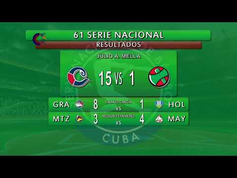 Serie Nacional de Béisbol de Cuba: 5 de mayo de 2022