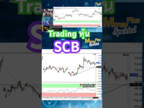 Tradingหุ้นSCB(16.10.67)st