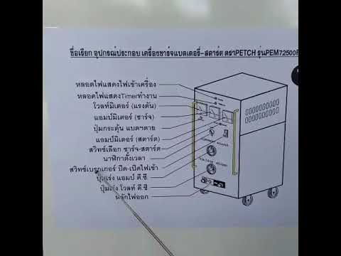 EP1แนะนำอุปกรณ์หน้าตู้PEM7250