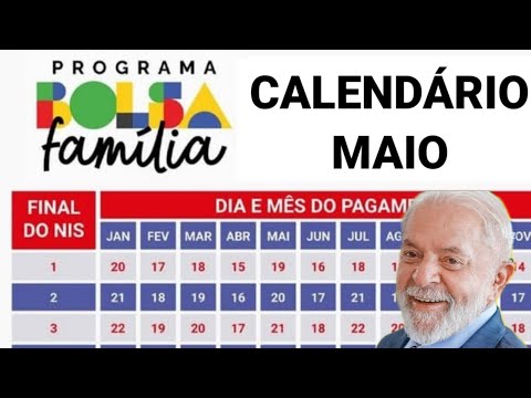 Thumbnail Video Youtube