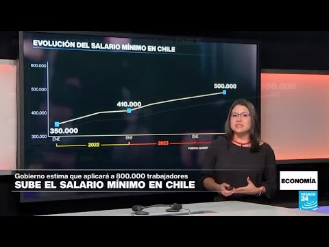 Chile pone en vigor desde este lunes un nuevo incremento del salario mínimo • FRANCE 24 Español