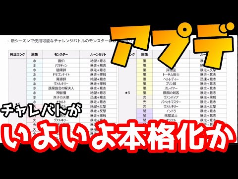 v8.8.8アップデートがキタ━━━━(゚∀゚)━━━━!!チャレンジバトルのシーズン更新!使えるモンスターが増えるぞおおお!!!!&SWC2025情報!他【サマナーズウォー】