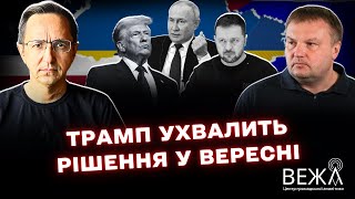 Разговор Трампа и Путина: последствия для энергетики и отношений между США и Россией