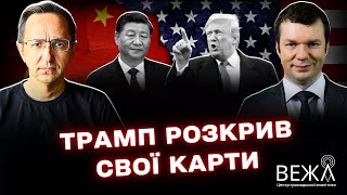 The Impact of US Tariff Increases on India, China and Global Trade: Expert Analysis