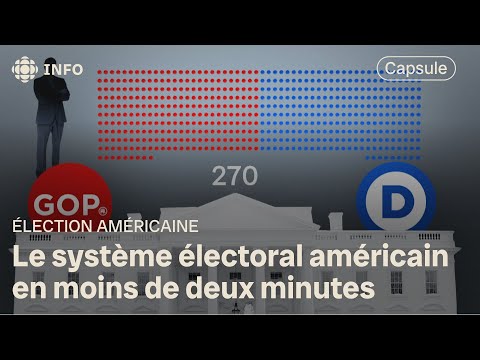 Comment fonctionne le processus de vote aux États-Unis?