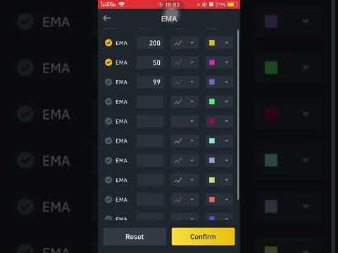 วิธีตั้งค่าIndicatedEMA5020