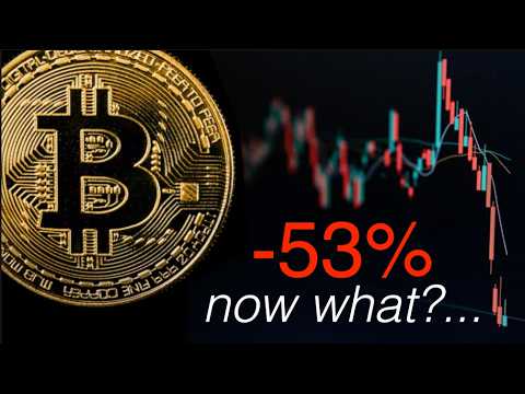 BITCOIN IS NOT DEAD... massive 10x asymmetric bet from $60k