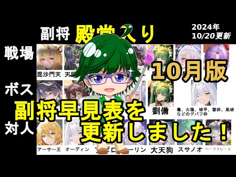 【放置少女副将特集】10月版副将評価早見表！【デフ】