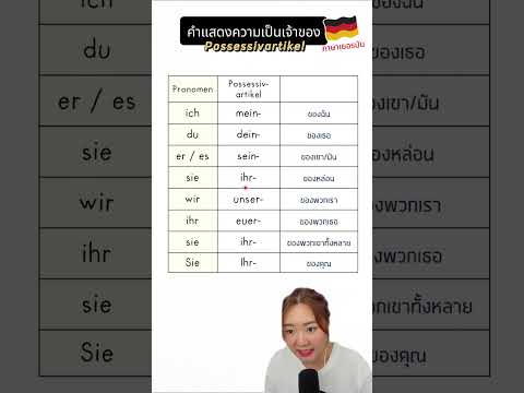 แสดงความเป็นเจ้าของภาษาเยอรมัน