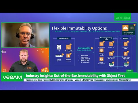 Industry Insights: Out-of-the-Box Immutability with Object First