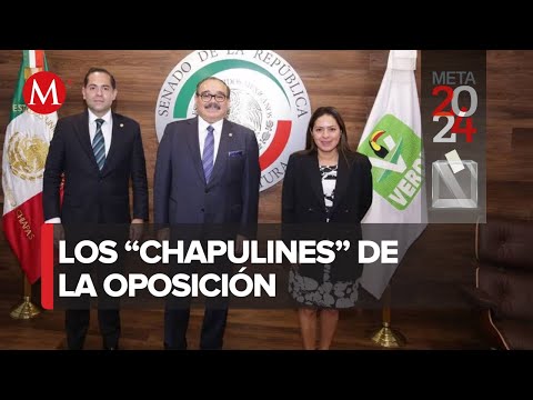 El Caso de Ramírez Marín en Yucatán y los políticos que cambian de bando