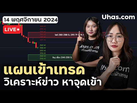 🔴Liveวางแผนเทรดทอง14พฤศจิกา