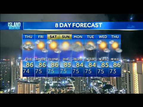 Thursday Weather | Wetter weather continues today, drier trades return this weekend