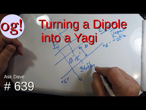 Turning a Dipole into a Yagi (#639)