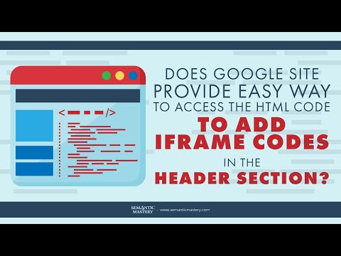 Does Google Site Provide Easy Way To Access The HTML Code To Add iFrame Codes In The Header Section?