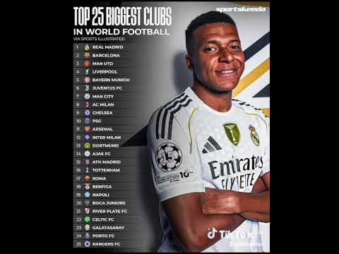 TOP 25 BIGEST CLUBS IN WORLD FOOTBALL #realmadrid #psg #liverpool #manchesterunited #bayernmunich