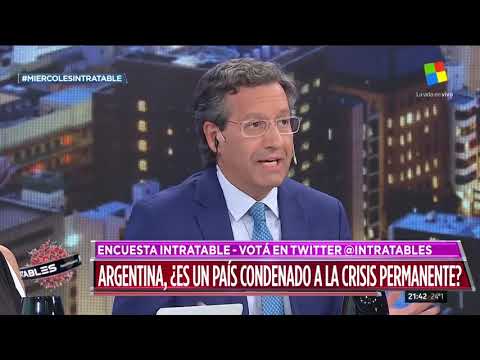 Argentina, ¿Es un país condenado a la crisis permanente