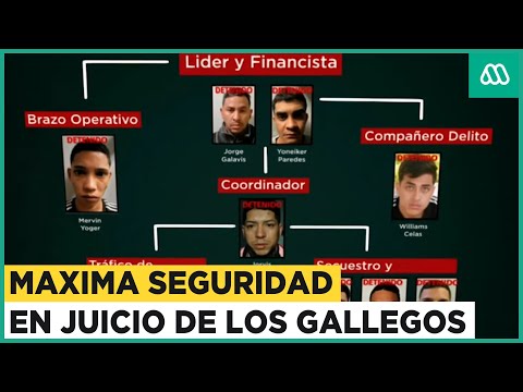 Máxima seguridad: El tenso juicio contra integrantes de Los Gallegos