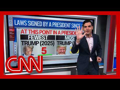 'Historically unproductive Congress so far': Enten notes Trump has signed just 5 bills this term