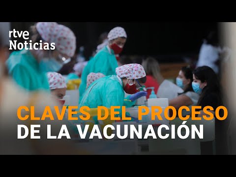 CÓMO, CUÁNDO y QUIÉN: las CLAVES del proceso de VACUNACIÓN en ESPAÑA I RTVE Noticias