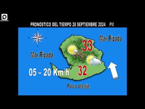 El tiempo en la Isla: Calor, poco viento y aisladas probabilidades de lluvias