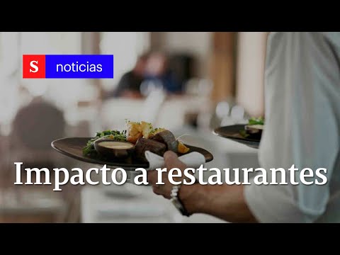 El impacto a los restaurantes de Colombia por la cuarentena | Semana Noticias