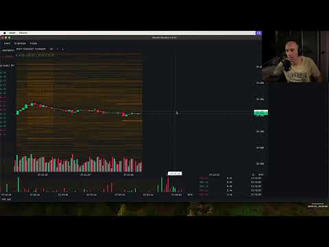 Building the VPVR Indicator In my Prop Trading Terminal