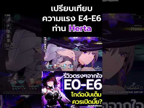 เปรียบเทียบความแรงE4-E6ท่าน