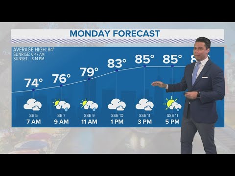 Overnight fog, mist and drizzle into Monday morning commute | Forecast