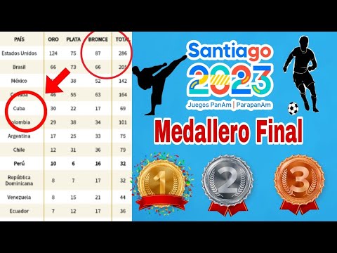 Medallero Final Panamericanos 2023, medallero de hoy 5 Noviembre, Último medallero, quién ganó?