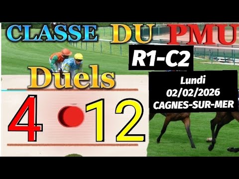 Pronostic PMU : Bases solide du quinté du lundi 02/02/2026 PRIX DU VAR
