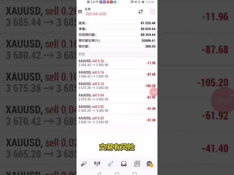 【热门】9个月收获25蓓，黄金顺势策略，单量大