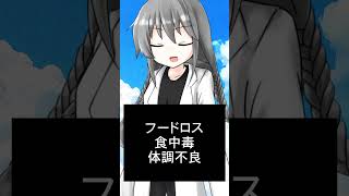 【ショート論考】免責 #shorts #vtuber