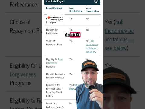 The College Investor | What Happens If You Default On Your Student Loans