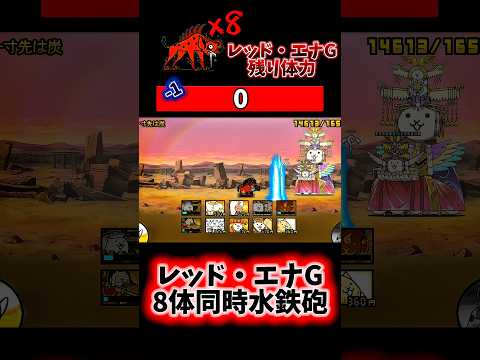 レッド・エナG8体同時体力調整#にゃんこ大戦争