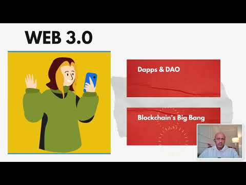 WEB 3.0 Simply Explained