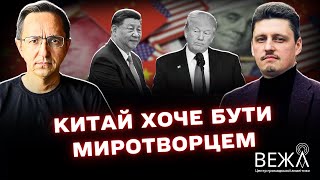 Возможный союз Китай–КНДР–Россия и роль Китая в переговорах по безопасности