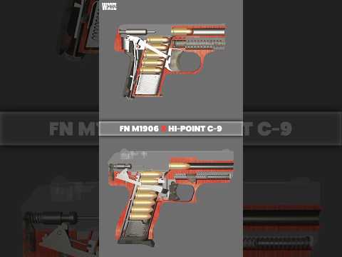 BLOWBACK DUEL: Classic FN M1906 vs Modern Hi-Point C-9