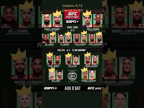 UFC FIGHT NIGHT DOLIDZE - HERNANDEZ #ufc #hernandez #dolidze