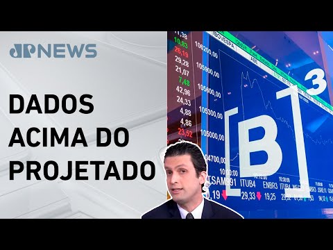 Ibovespa Futuro perde força após dados de inflação nos EUA; Alan Ghani analisa