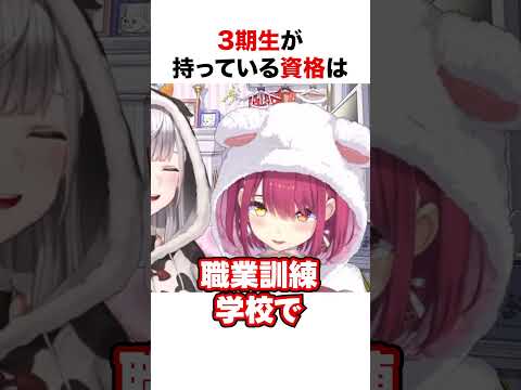 3期生が持っている資格【ホロライブ】#shorts